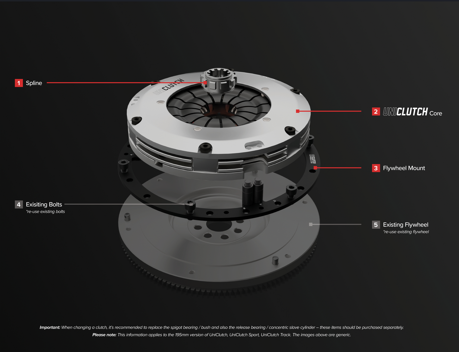 Ford Falcon FG FGX UniClutch - Track Clutch