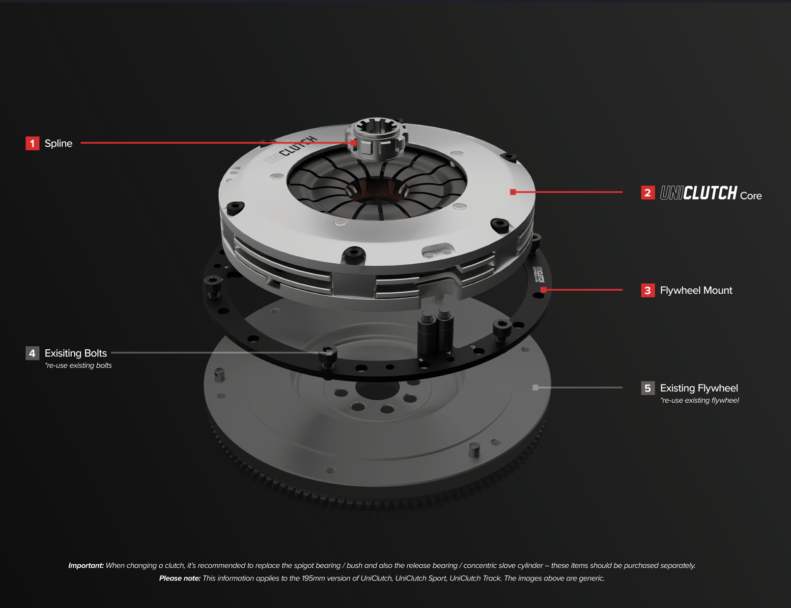 Ford Falcon FG/FGX UniClutch - Track Clutch