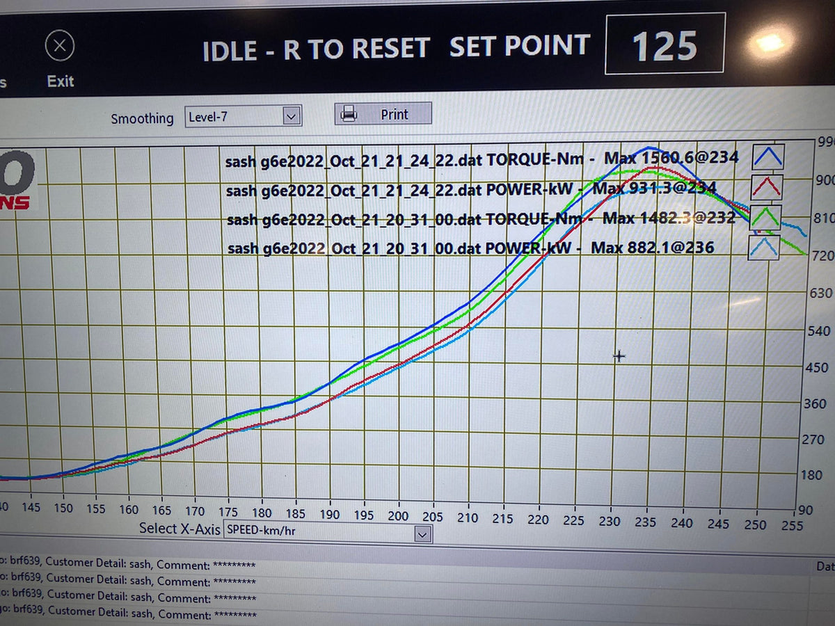 FG FGX Turbo Stage 3 Intercooler Core - Competition Edition
